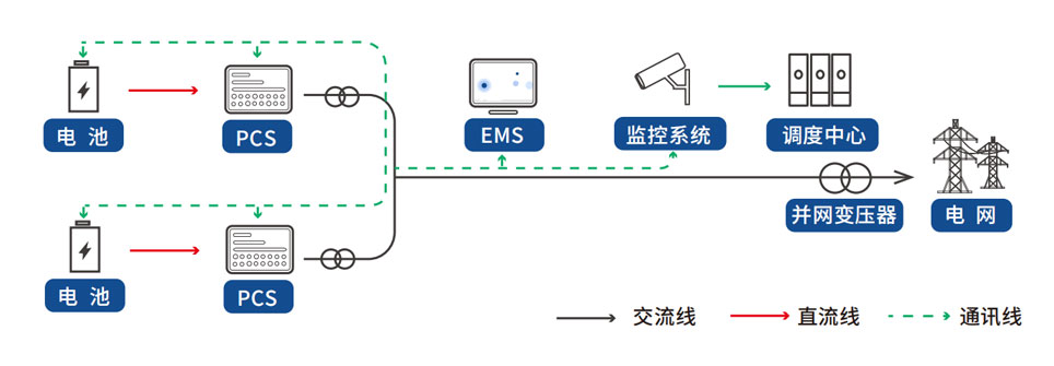 55世纪-购彩大厅welcome(中国游)官方网站