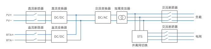 55世纪-购彩大厅welcome(中国游)官方网站