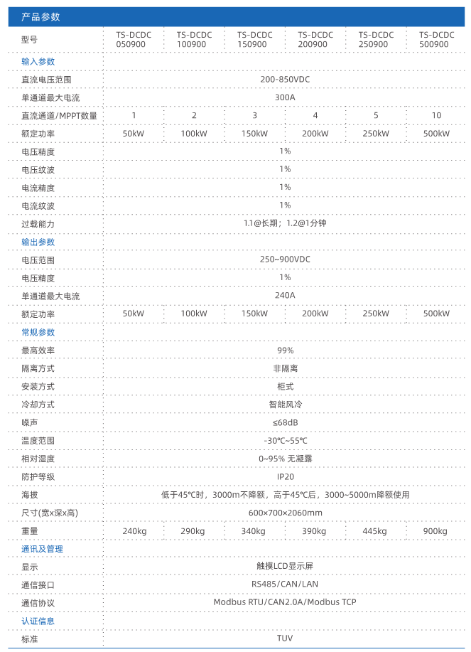 55世纪-购彩大厅welcome(中国游)官方网站