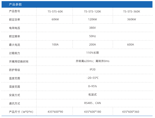 55世纪-购彩大厅welcome(中国游)官方网站