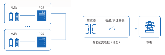 55世纪-购彩大厅welcome(中国游)官方网站